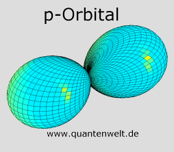 p-Orbital m=1